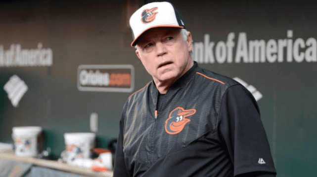 Buck Showalter Early Life