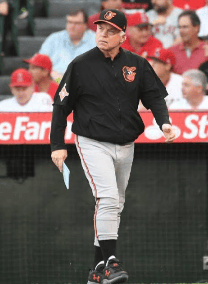 Buck Showalter Height