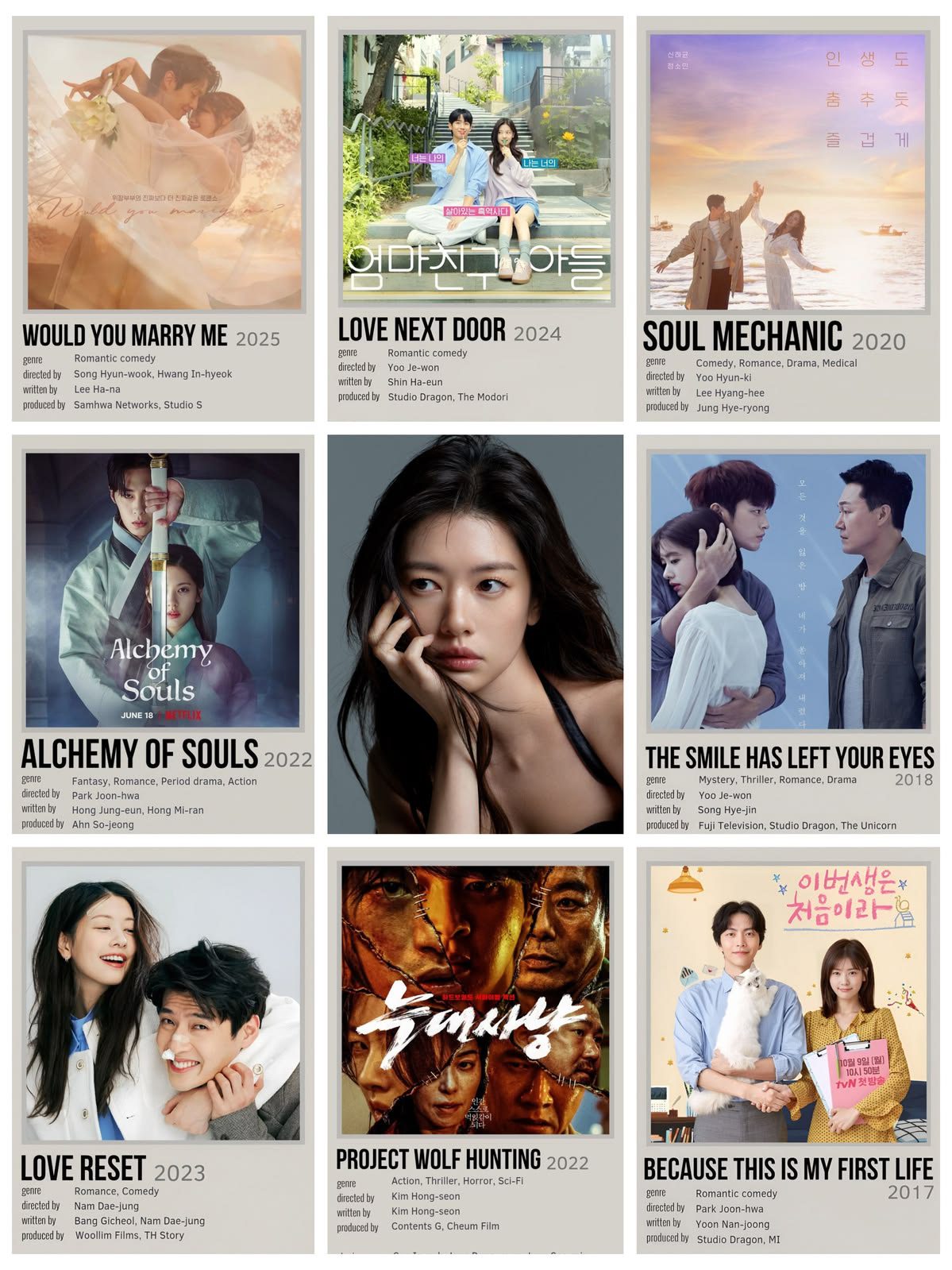 Jung So min Filmography