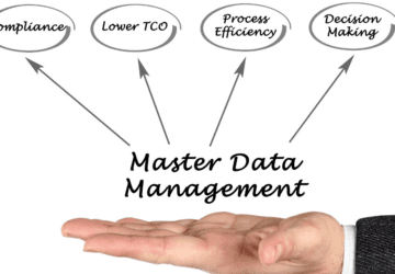 Complete Guide to Master Data