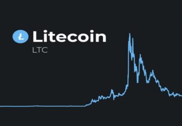 Must Know About Litecoin Price Prediction In Trading