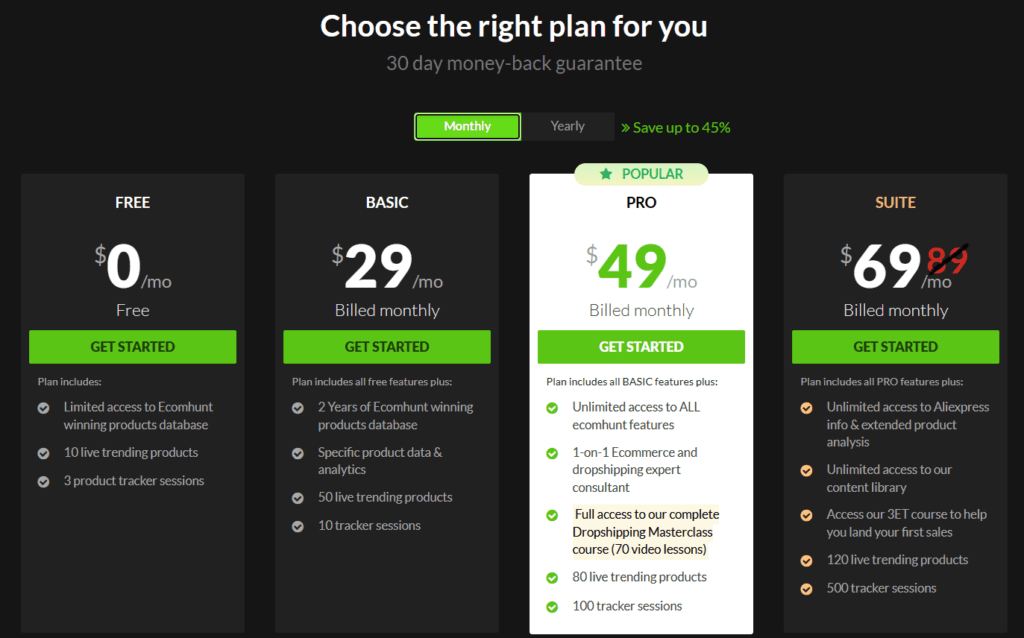 Ecomhunt Price and Plan