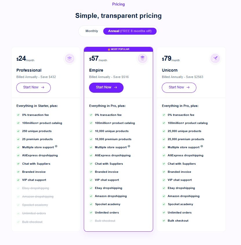 Spocket Monthly Pricing Plan