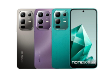 Best Camera Phones Under