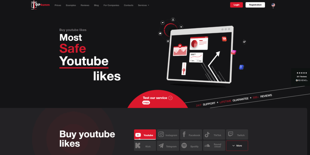 top4smm - YouTube Like Bots